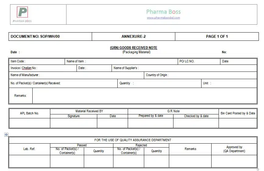 SOP for Receiving of Raw and Packaging Materials