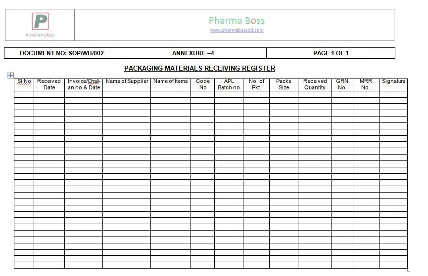 SOP for Receiving of Raw and Packaging Materials