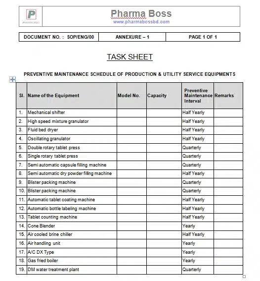 SOP for Planned Preventive Maintenance 