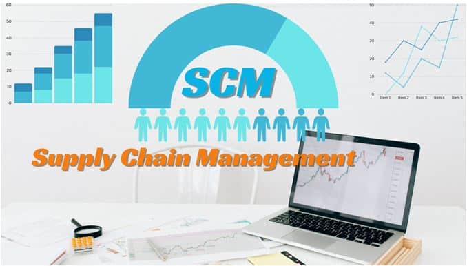 Supply Chain Management (SCM) in the Pharmaceuticals - Pharma Boss