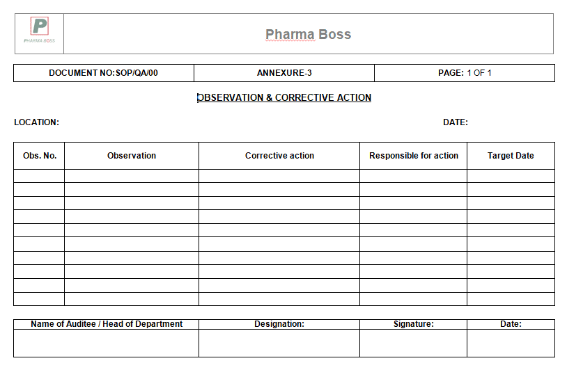 OBSERVATION & CORRECTIVE ACTION