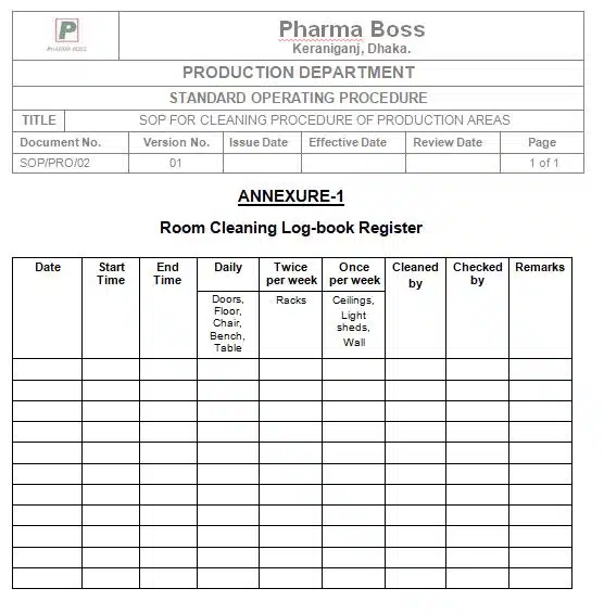 Cleaning Procedure of production area