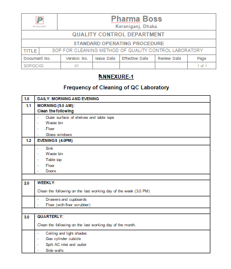 Cleaning of QC Laboratory