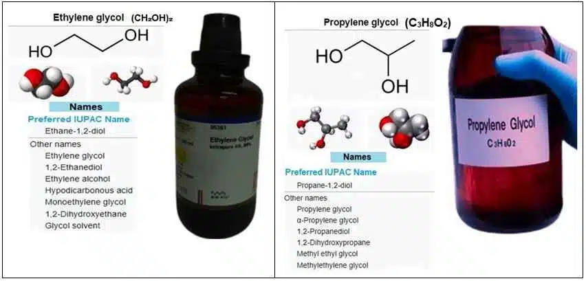 Propylene Glycol vs Ethylene Glycol Differences